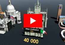 Največje cerkve na svetu